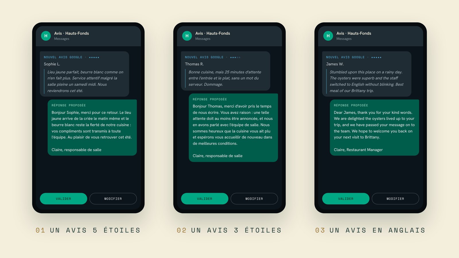 Trois écrans de téléphone de la démonstration de réponses aux avis : un avis 5 étoiles, un avis 3 étoiles et un avis en anglais, chacun suivi de la réponse proposée, signée du prénom et du poste, avec les boutons Valider et Modifier